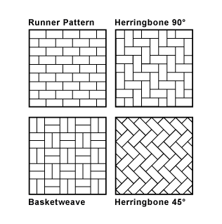Brick | Common Patterns